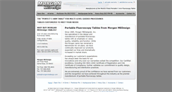 Desktop Screenshot of morganmedesign.com